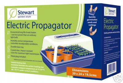 Electric Propagator